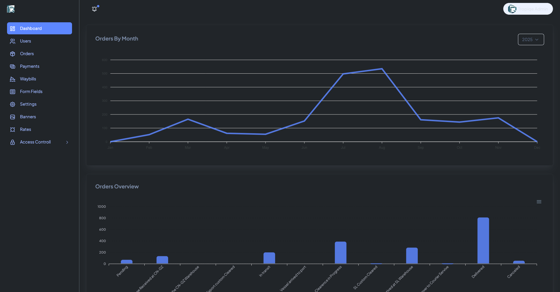 Shipment & Order Management System for China Import Business (Laravel)
